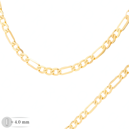 Łańcuszki | hurt złota kraków, hurtownia jubilerska, złoto hurt, hurtownia złota, złote medaliki, hurtownia z biżuterią, hurtownia bizuterii, jubiler online złoto