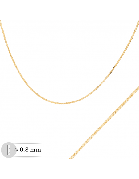0.8 mm