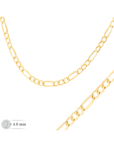 Łańcuszki | hurt złota kraków, hurtownia jubilerska, złoto hurt, hurtownia złota, złote medaliki, hurtownia z biżuterią, hurtownia bizuterii, jubiler online złoto